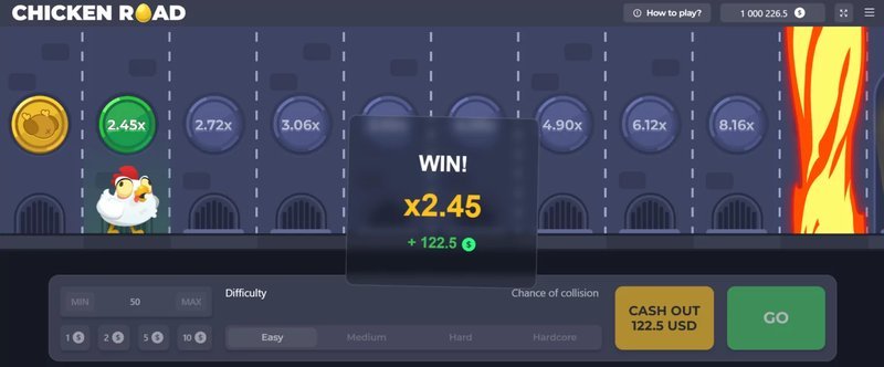 Guide de chicken road game